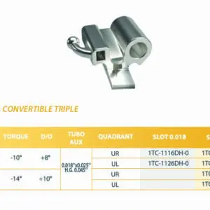 CONVERTIBLE TRIPLE